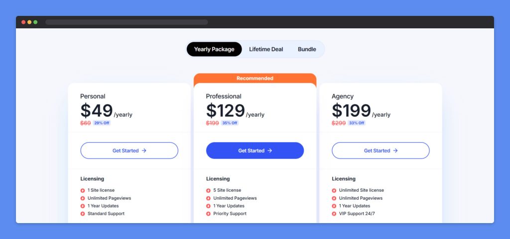 Popukit Review, Popupkit pricing, Wpmet, Wptowp