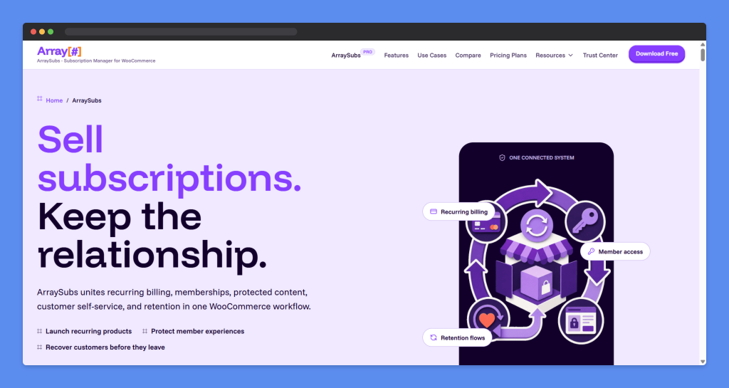ArraySubs, WordPress Membership Plugins, Wptowp
