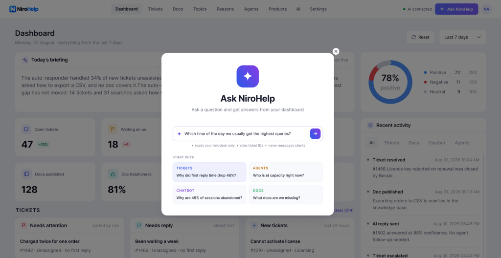 NiroHelp copilot, Wptowp