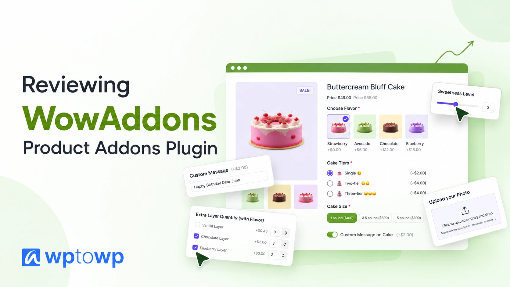 WowAddon product addons plugin, Wptowp