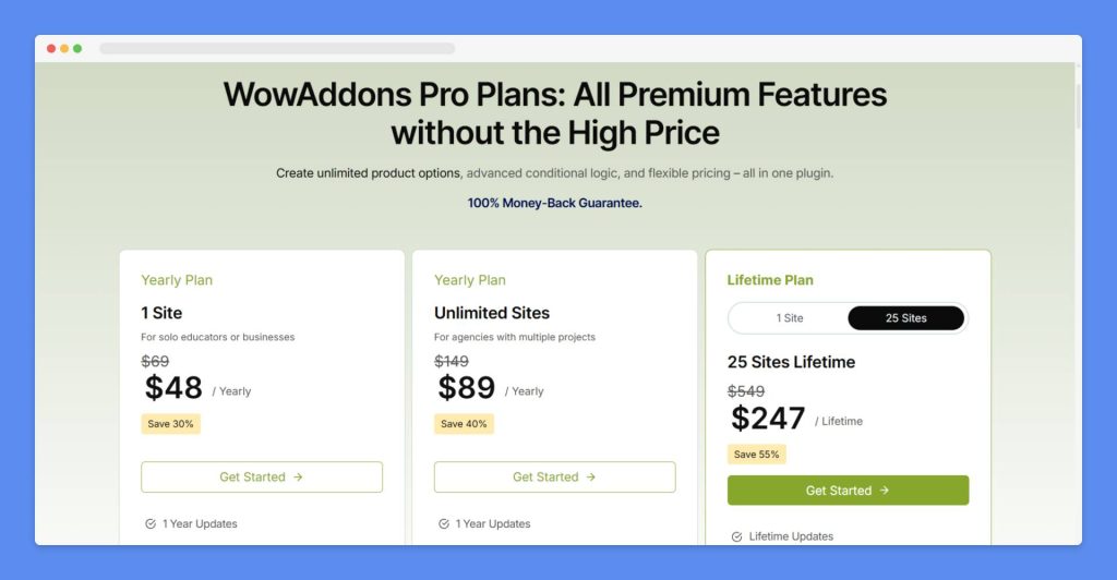 WOWAddons review, WowAddons Pricing, Wptowp
